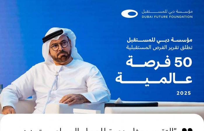 "دبي للمستقبل" تطلق النسخة الرابعة من "تقرير الفرص المستقبلية: 50 فرصة عالمية" - الصبح