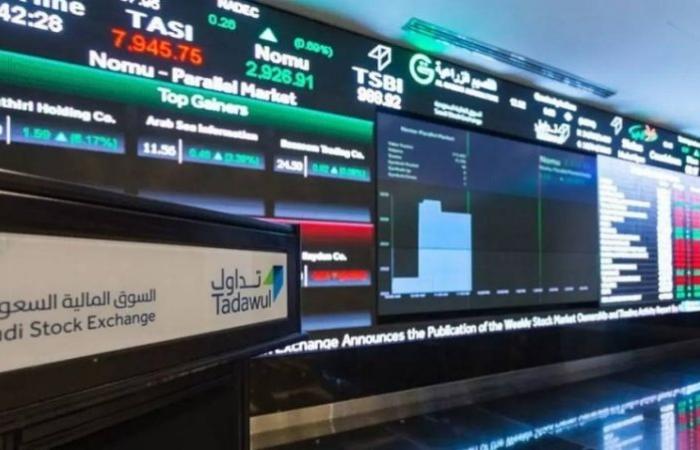 مؤشر سوق الأسهم السعودية يُغلق مرتفعًا عند مستوى 11883.04 نقطة - الصبح