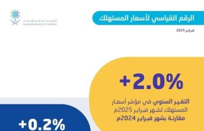 متحدث التجارة: رمز تسليم الشحنة إقرار من المتسوق بتسلم المنتجات - الصبح