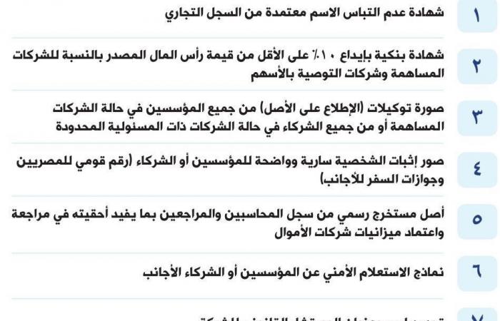 للمستثمرين.. تعرف على "شركات الأموال" والمستندات المطلوبة لتأسيسها.. إنفوجراف - الصبح