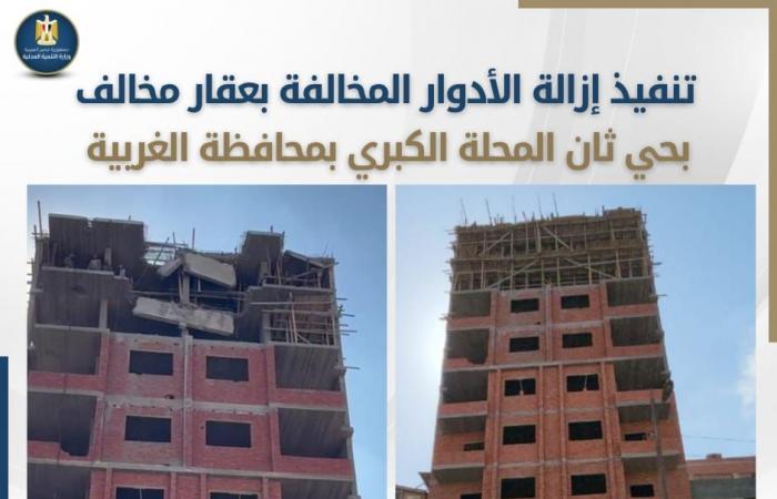 وزيرة التنمية المحلية تقيل رئيس حى ثان المحلة وتحيله مع مسئولين آخرين للتحقيق - الصبح